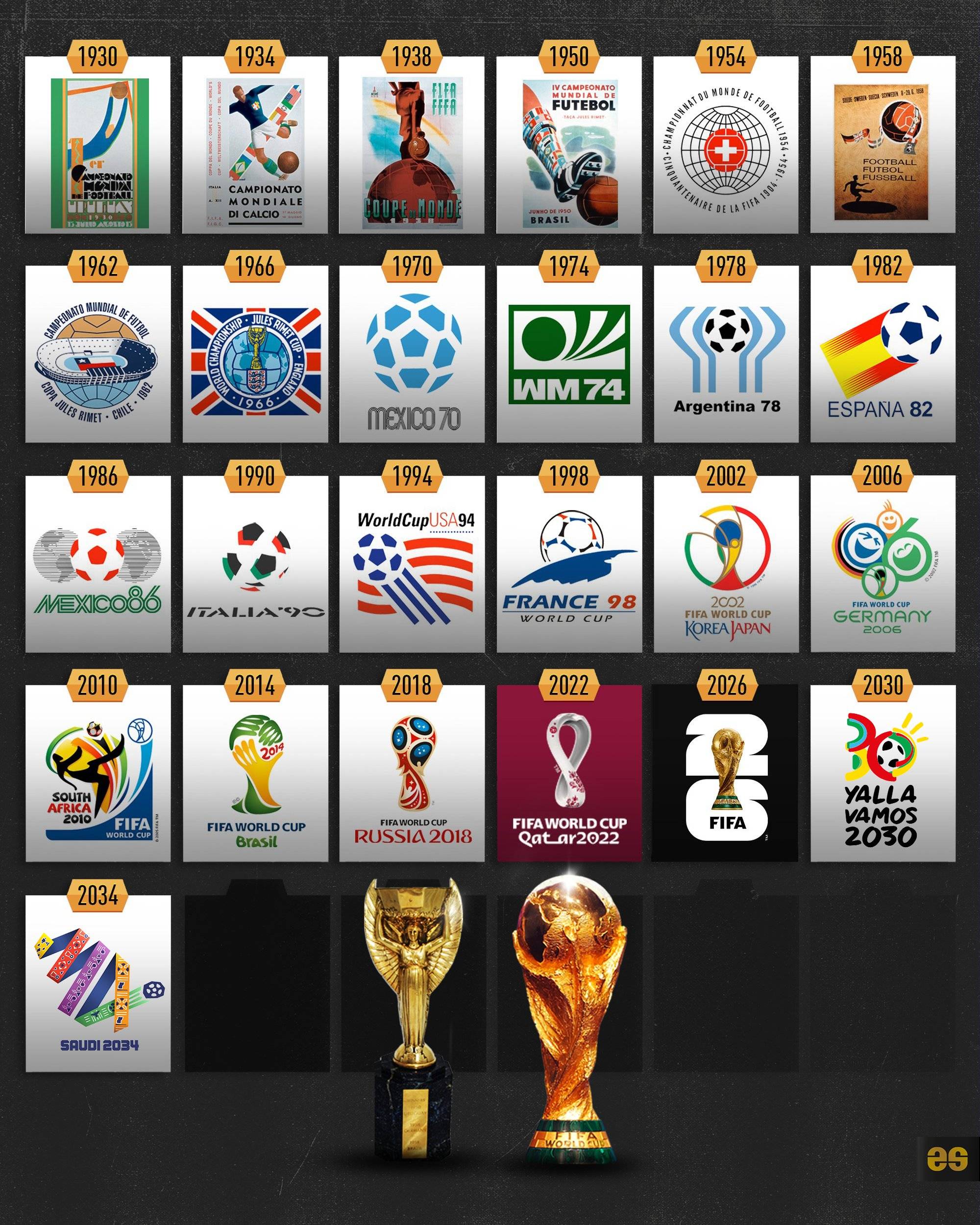 尔在绿茵场 尔在绿茵场