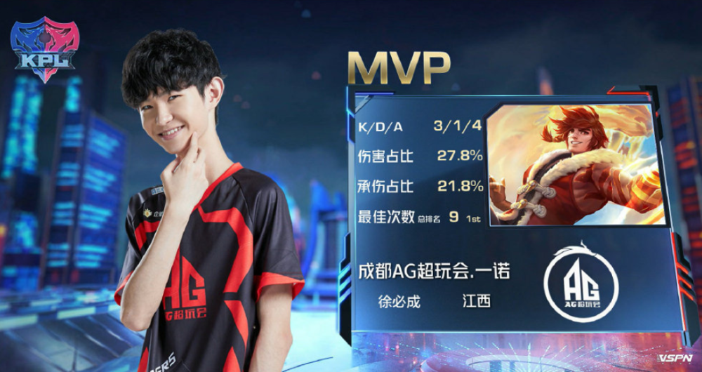 史连续性 史连续性