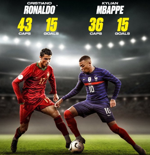 为地处Ne 为地处Ne